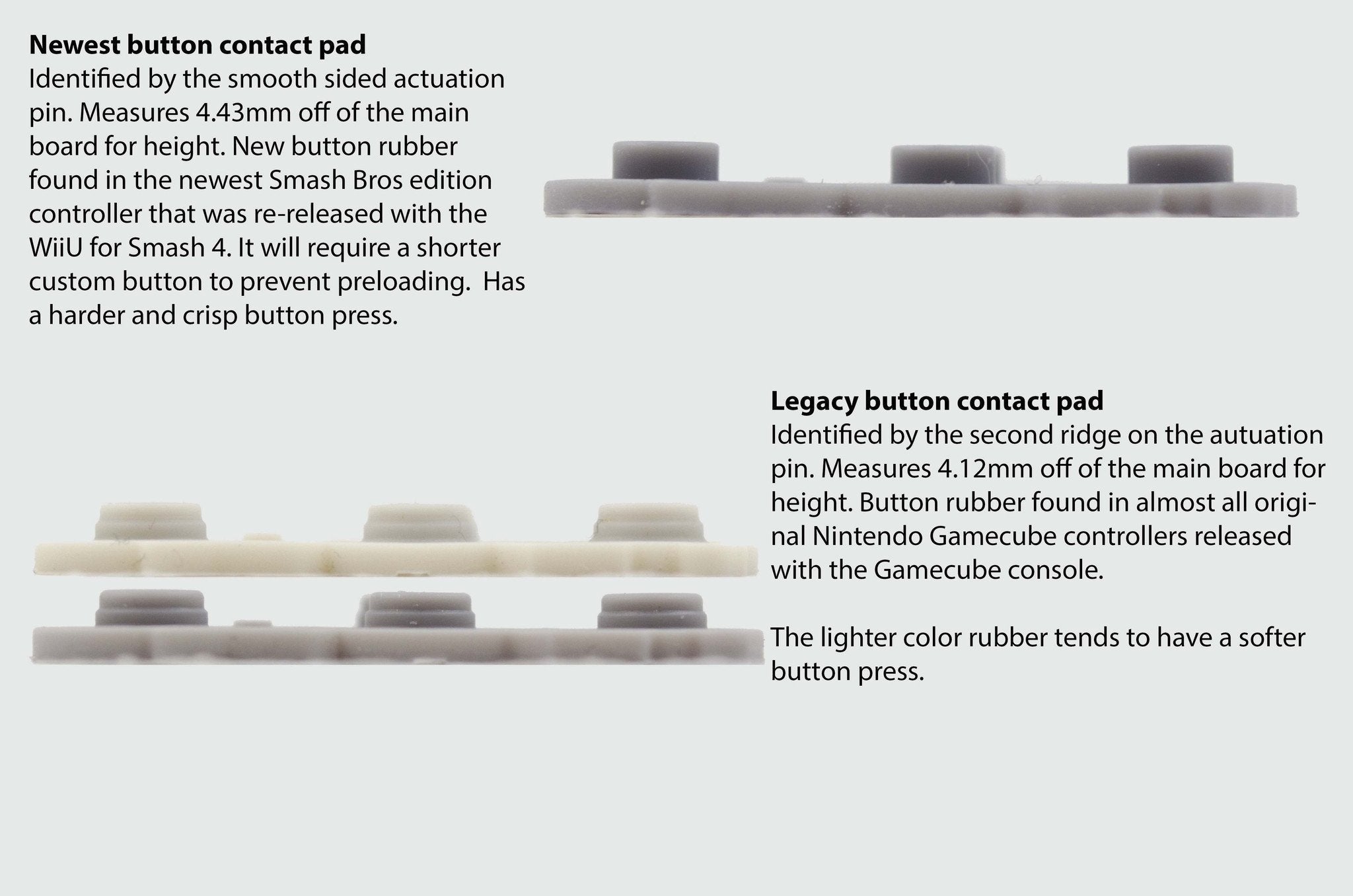 Custom GameCube Buttons - Battle Beaver Customs - GC Midnight Black