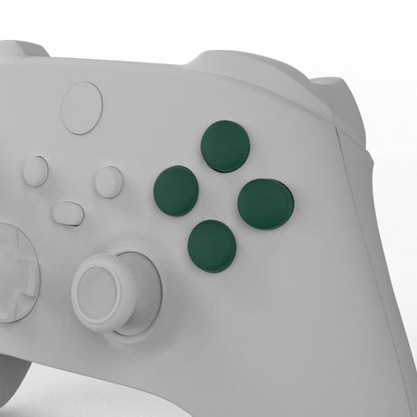 XSX Soft Touch ABXY - Battle Beaver Customs - Soft Touch Purple