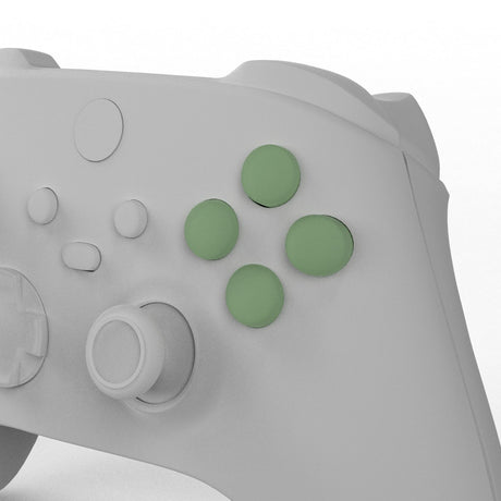 XSX Soft Touch ABXY - Battle Beaver Customs - Soft Touch Red