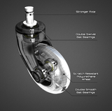 Beaver Blades - Gaming / Office Chair Wheels