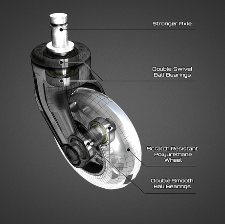 Beaver Blades - Gaming / Office Chair Wheels - Battle Beaver Customs - Black